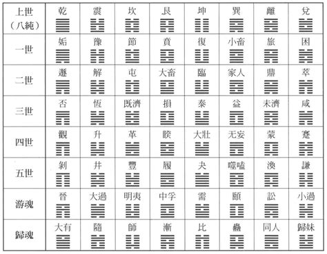 壬水戊土|「八